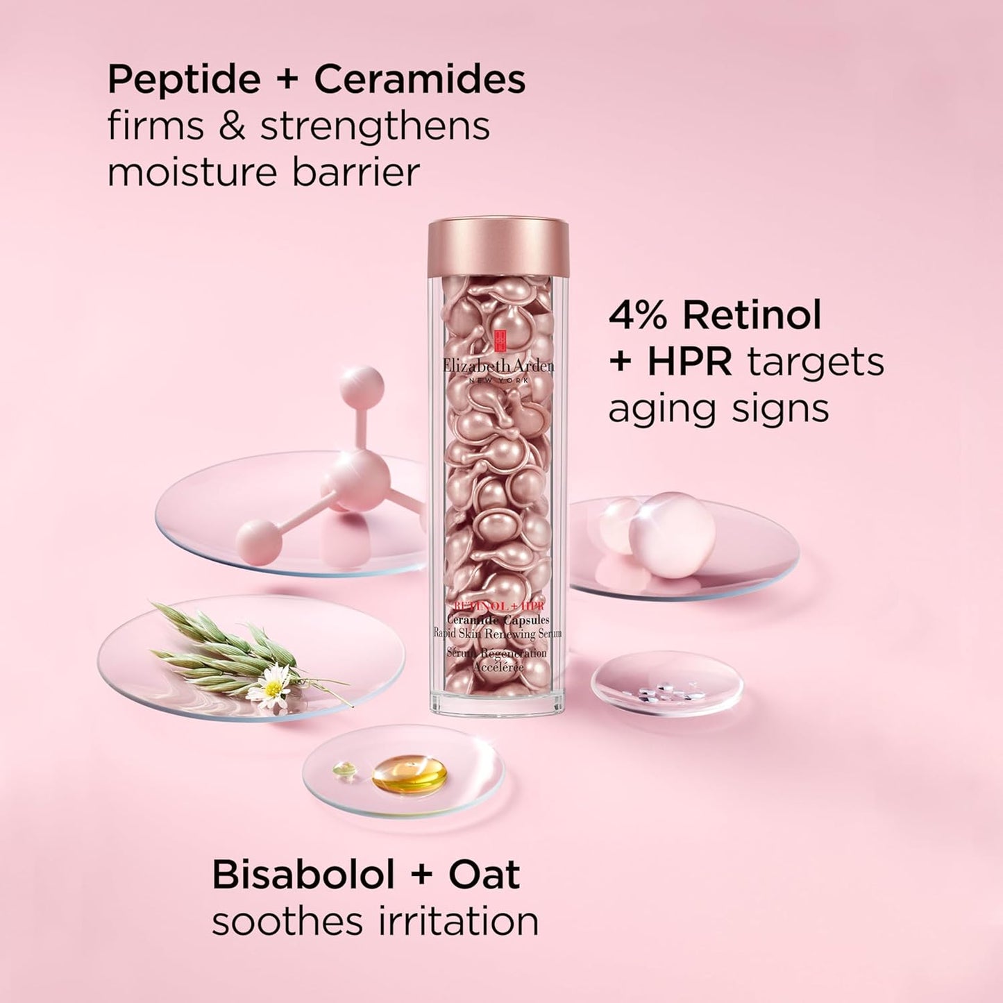 Elizabeth Arden - Retinol Ceramide Capsules & Eye Cream (Original) ©