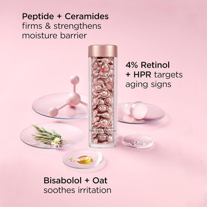 Elizabeth Arden - Retinol Ceramide Capsules & Eye Cream (Original) ©